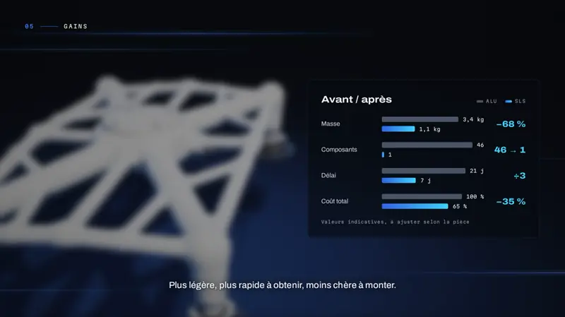 Préhenseur à ventouses SLS